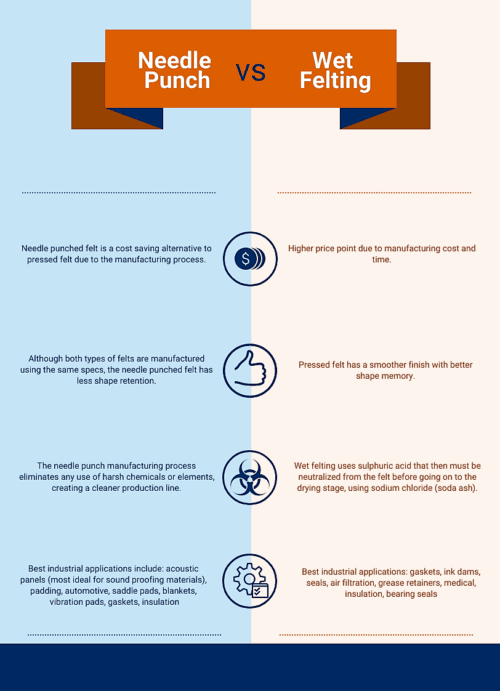 pros and cons of manufacturing methods